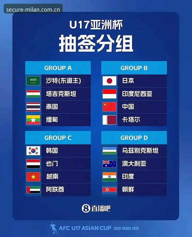 3大看点解析U17世界杯抽签：中国足球少年出征卡塔尔，米兰体育官网全程守护