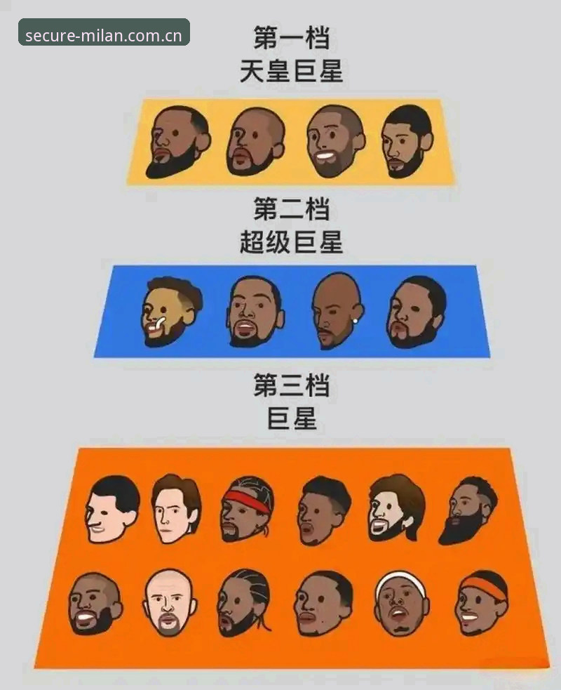 资深球迷分享：AC米兰官网登录教程的创新玩法与安全心得